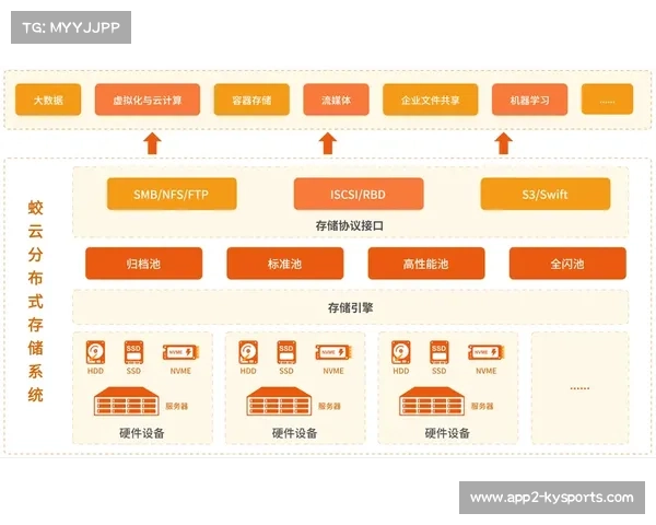 云导播技术广泛应用，分布式协同制播降低成本提升效率